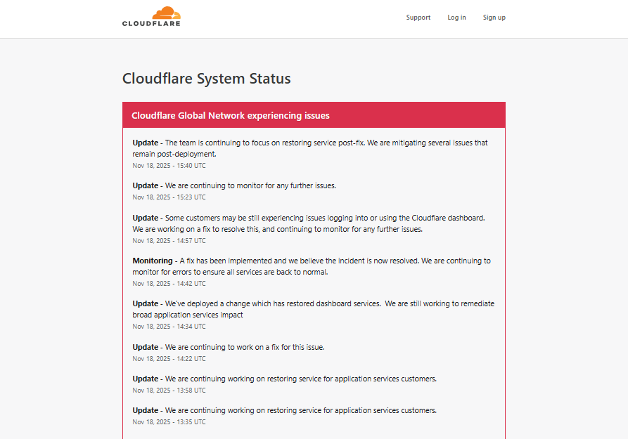 Cloudflare status down